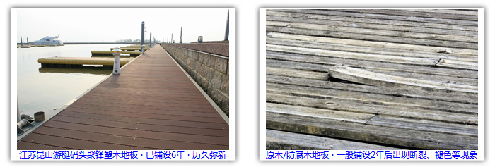 聚鋒塑木產品特性圖片,JUFENG WPC Special Features